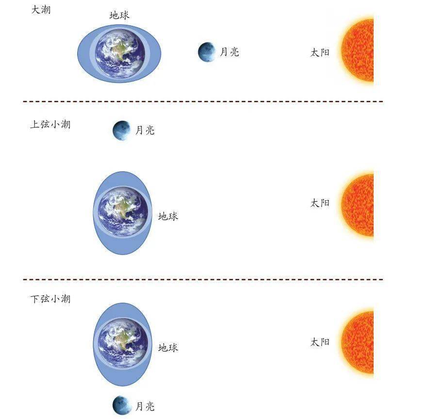 必看科普“钱塘十三水到底是不是有挂	”(真的有挂)-第1张图片