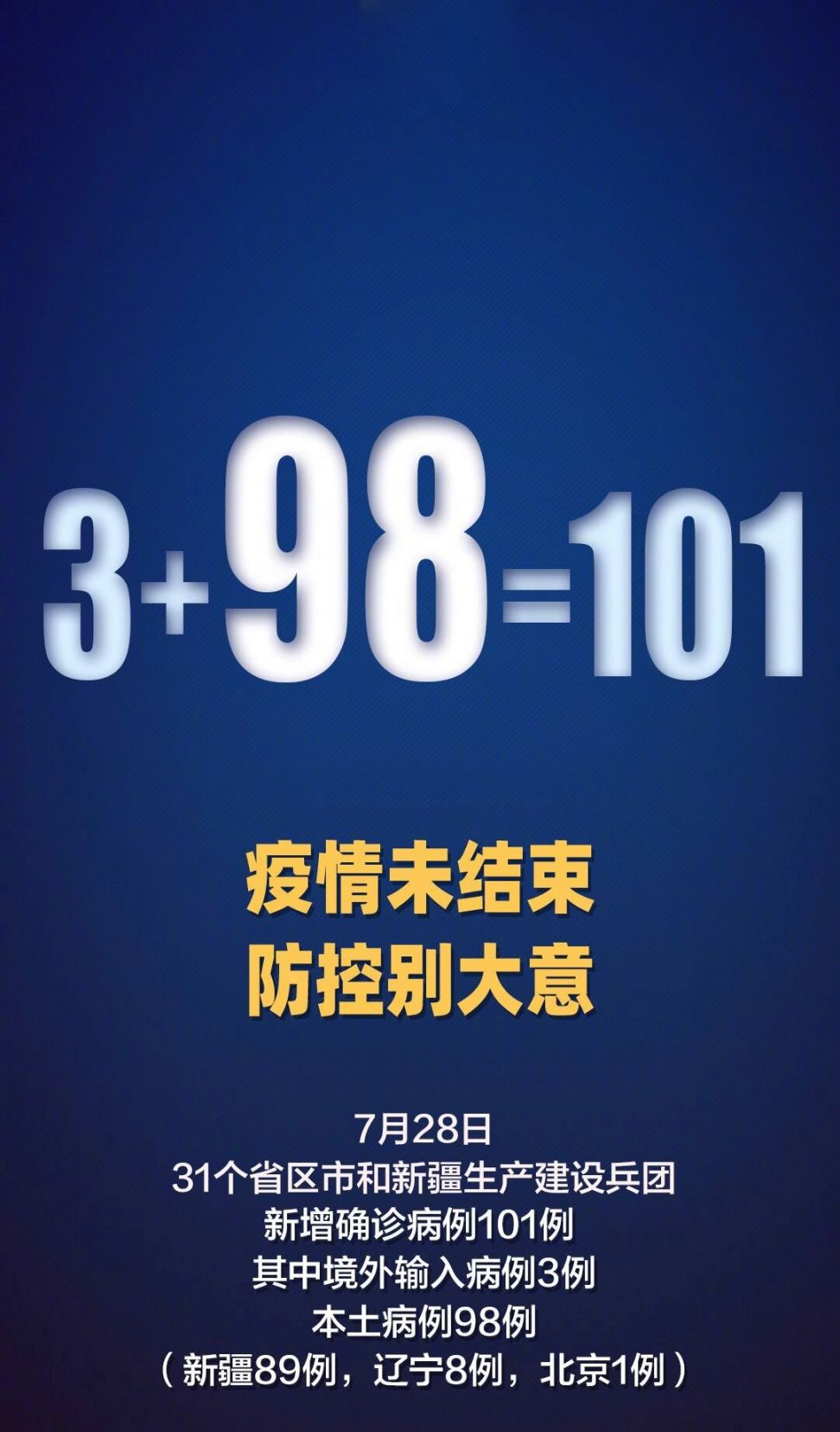 “31省新增确诊1228例	” 31省区新增确诊327例？-第2张图片