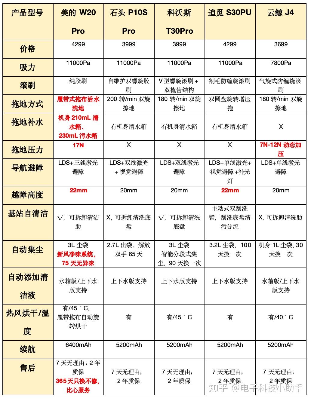 实测分析“wepokerplus透视挂真的假的	”(必胜开挂神器)-第2张图片