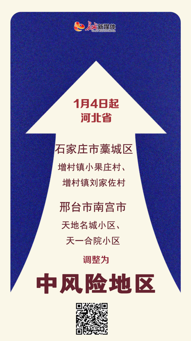 “河北邢台疫情最新消息今天	” 河北邢台疫情最新数据消息？-第2张图片