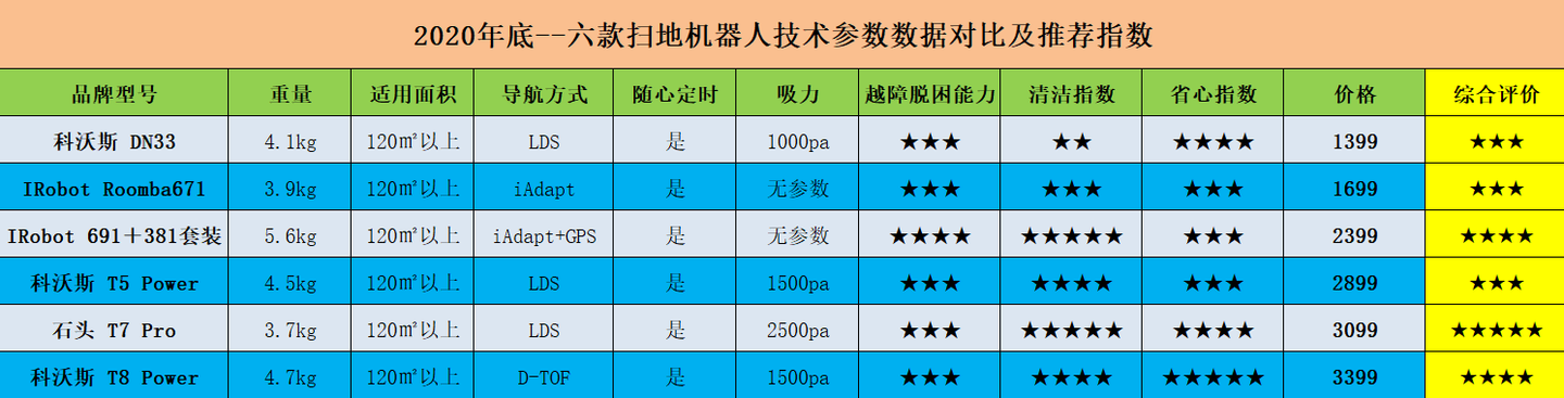 分析实测“优乐江西麻将挂下载	”确实真的有挂-第1张图片