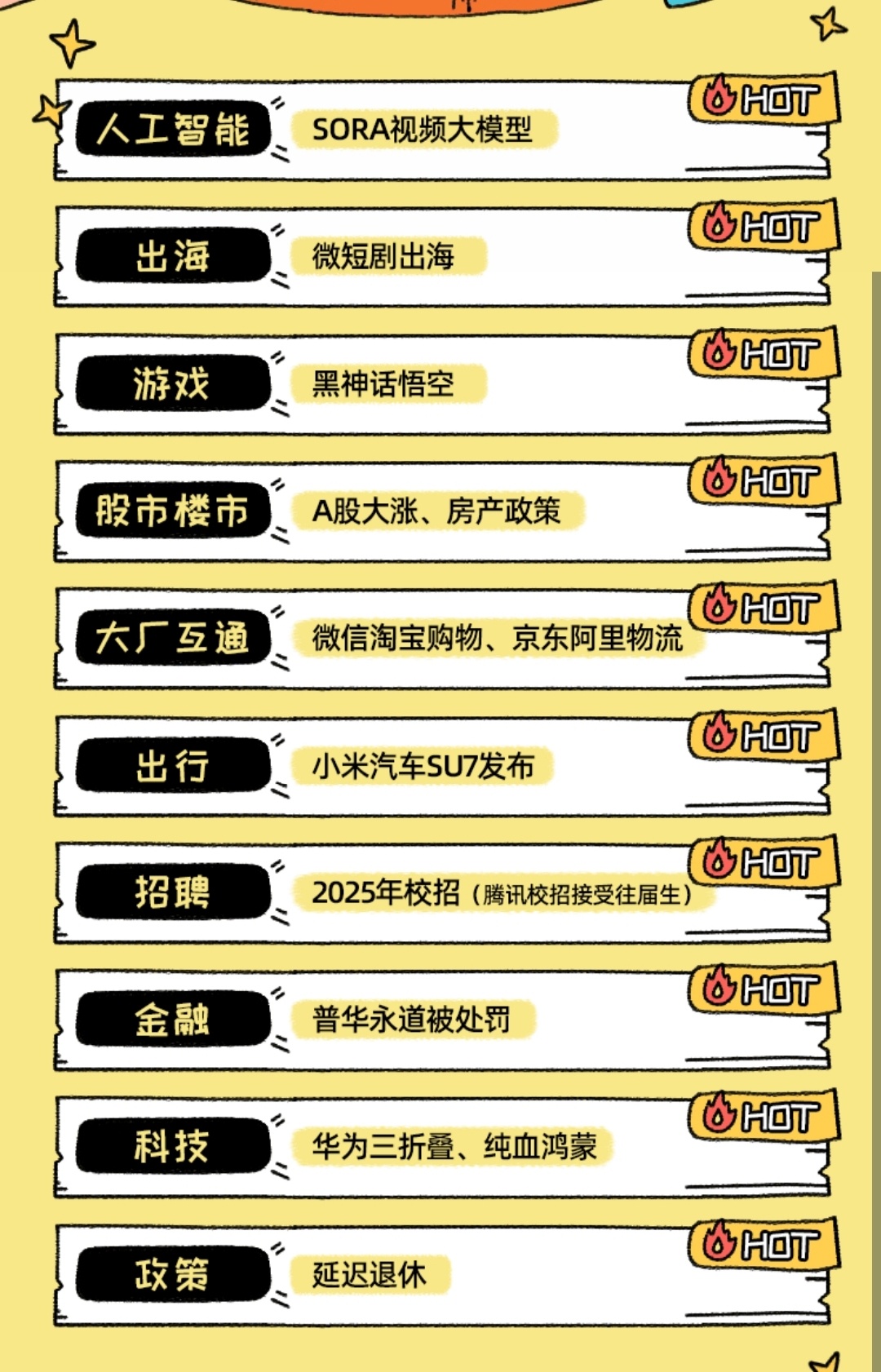 分享热点“微乐辅助器怎么用”分享装挂详细步骤-第3张图片