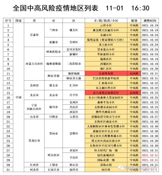 “美国新冠肺炎超602万例” 美国新冠肺炎超602万例了吗？-第1张图片