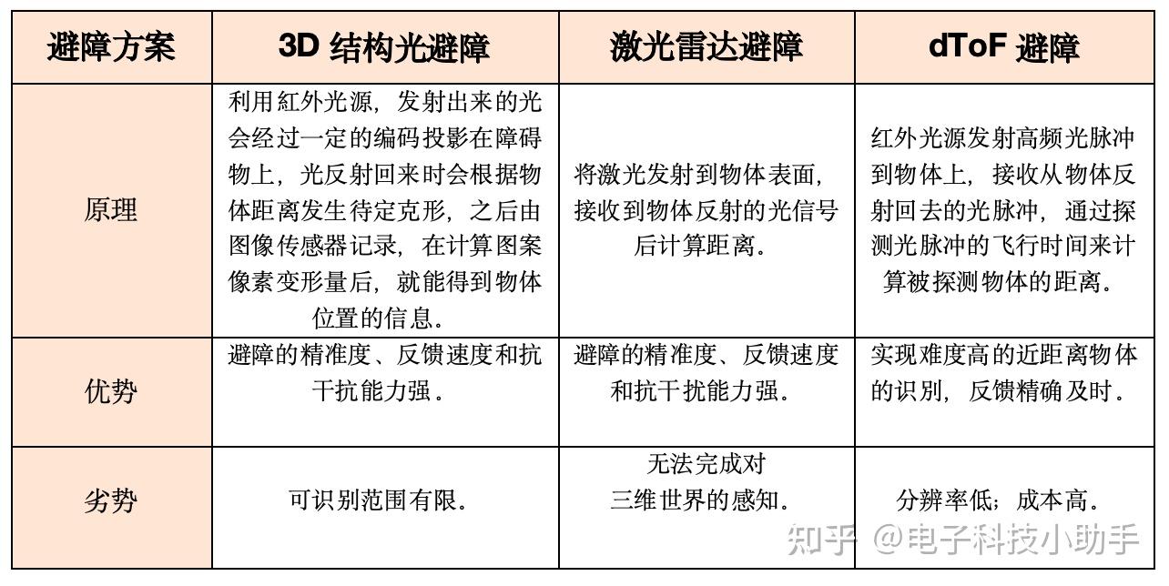 实测分析“wepoker透视脚本	”的确是有挂-第1张图片