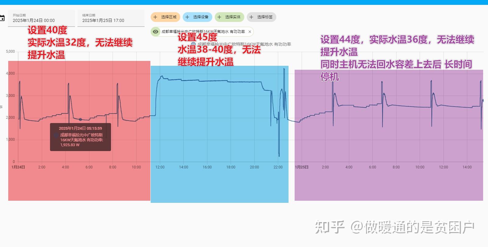 实测分析“微乐挂先试用后付款”开挂详细教学-第1张图片