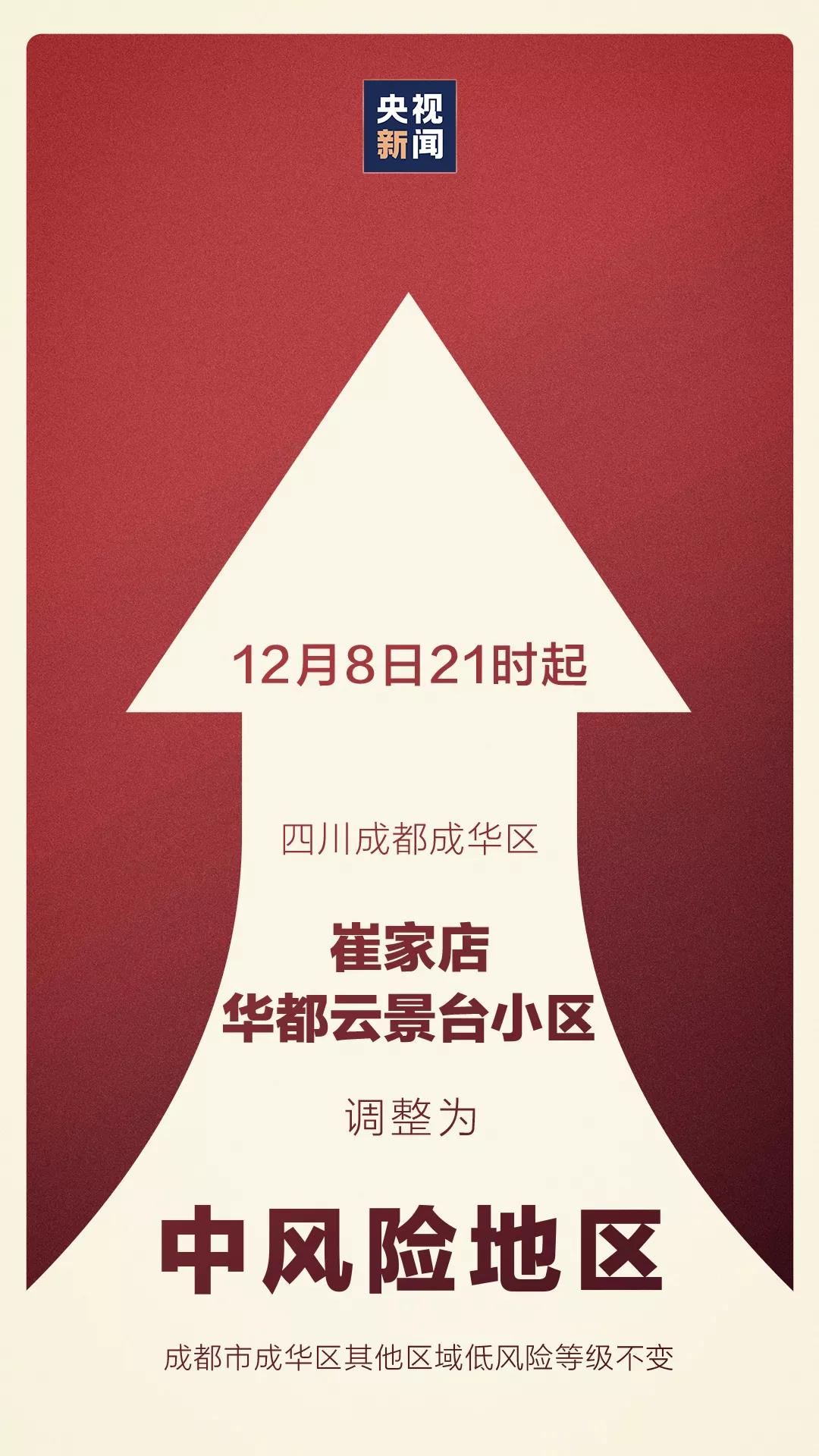“成都成华区疫情最新消息” 四川成都成华区疫情等级？-第2张图片