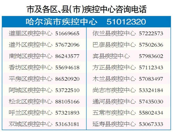 【沈阳疫情最新消息/沈阳疫情最新消息报道】-第1张图片