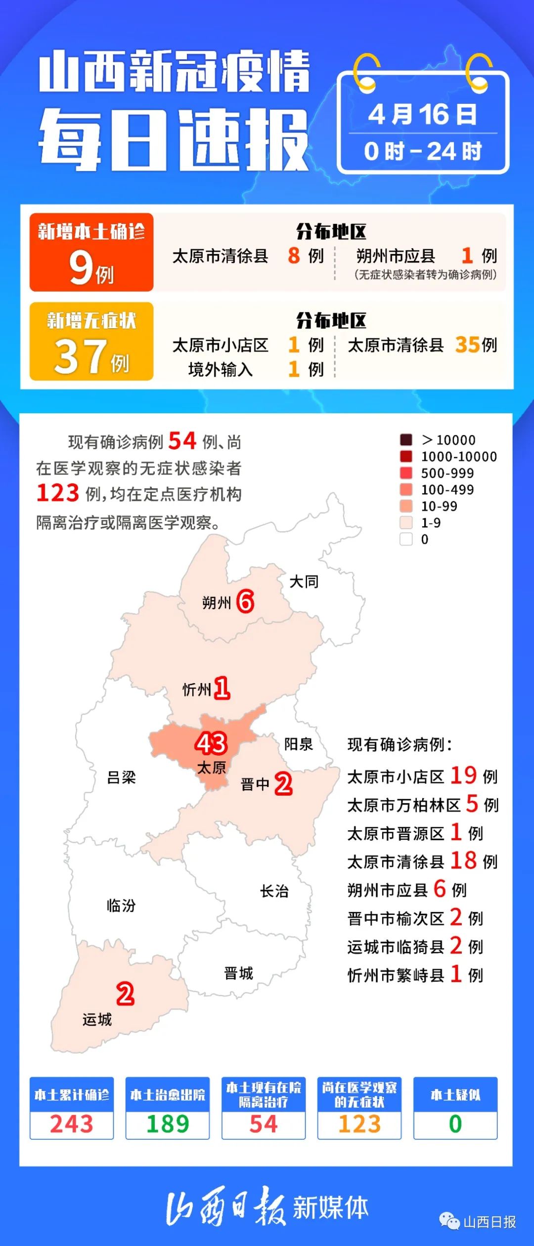 新疆新增无症状9例在乌鲁木齐.新疆新增无症状感染者116例-第1张图片