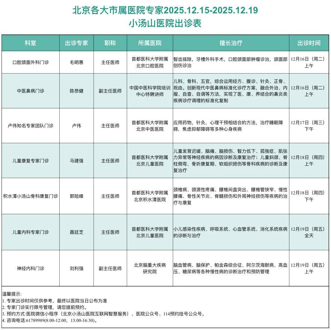 北京两周内新增269例确诊,北京新增2例本地确诊-第1张图片