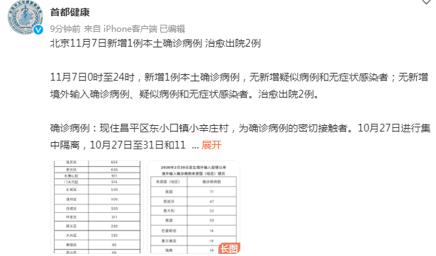 北京两周内新增269例确诊,北京新增2例本地确诊-第3张图片