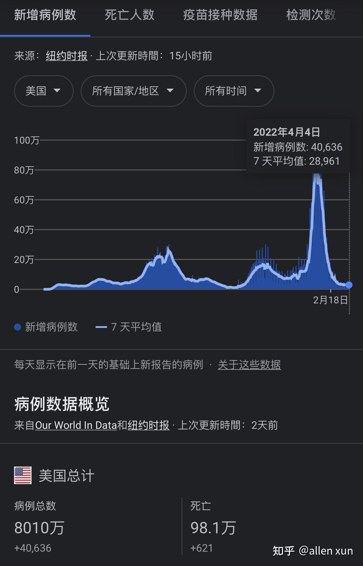 江苏新增本土确诊23例-江苏新增本土确诊病例1例轨迹-第1张图片