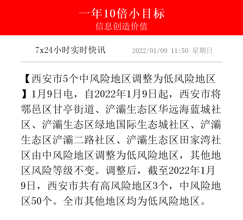 “成都五地调整为低风险地区” 成都两地调整为低风险？-第1张图片