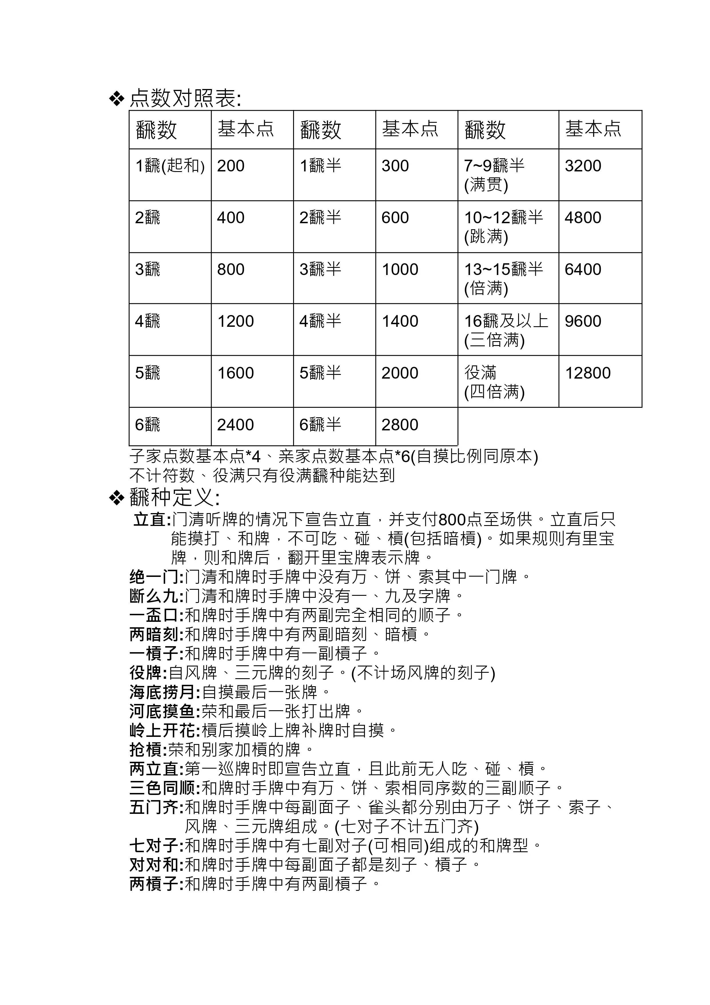 必看教程“微乐四川麻将出牌规律”(确实能开挂)-第2张图片