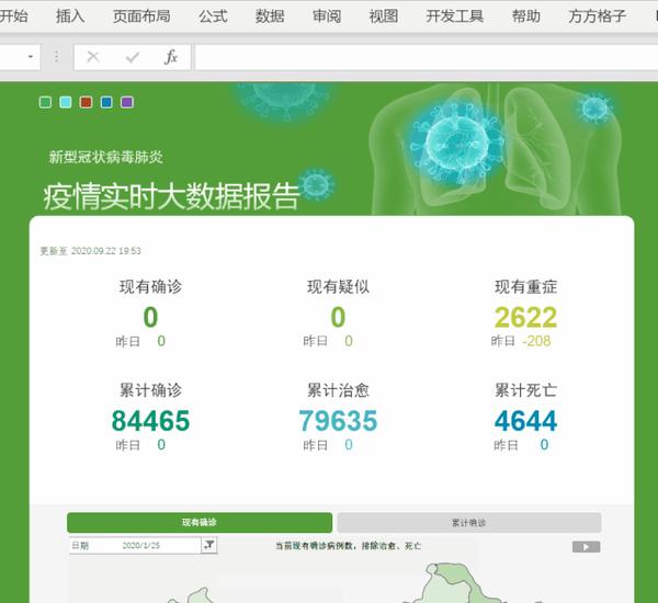 “陕西的最新疫情” 陕西最新疫情数据报告？-第3张图片