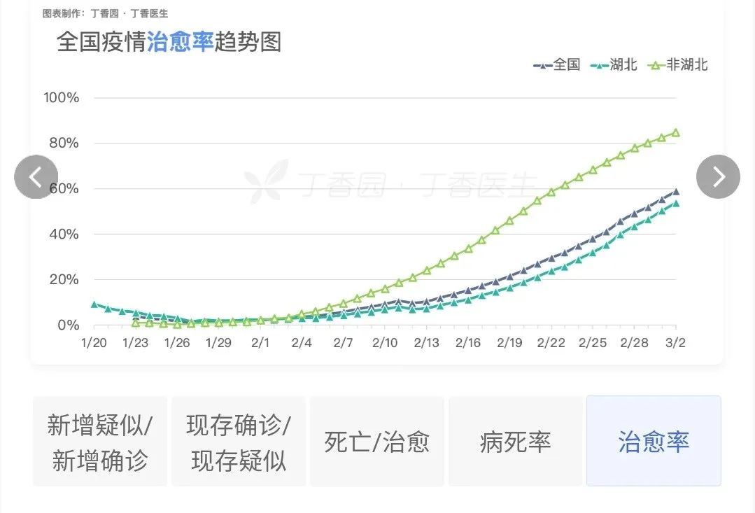 “31省份新增境外12例” 31省区市新增境外输入7例病例？-第1张图片