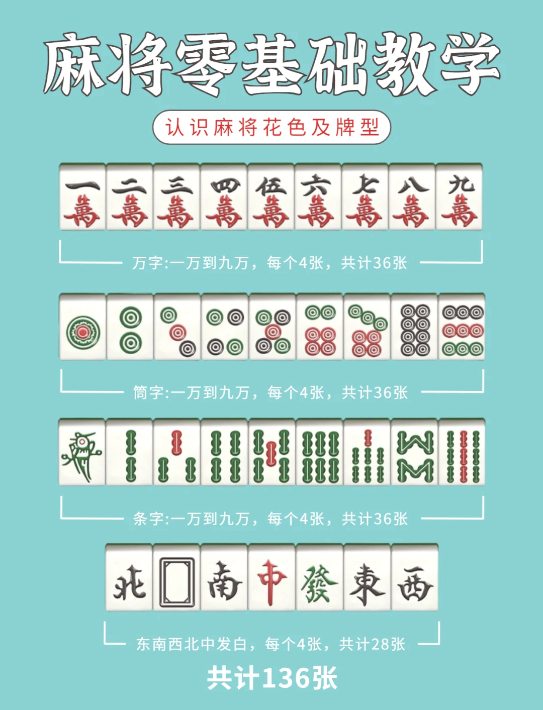 揭秘科普“怎么知道微乐麻将上挂了	”确实是有挂-第2张图片