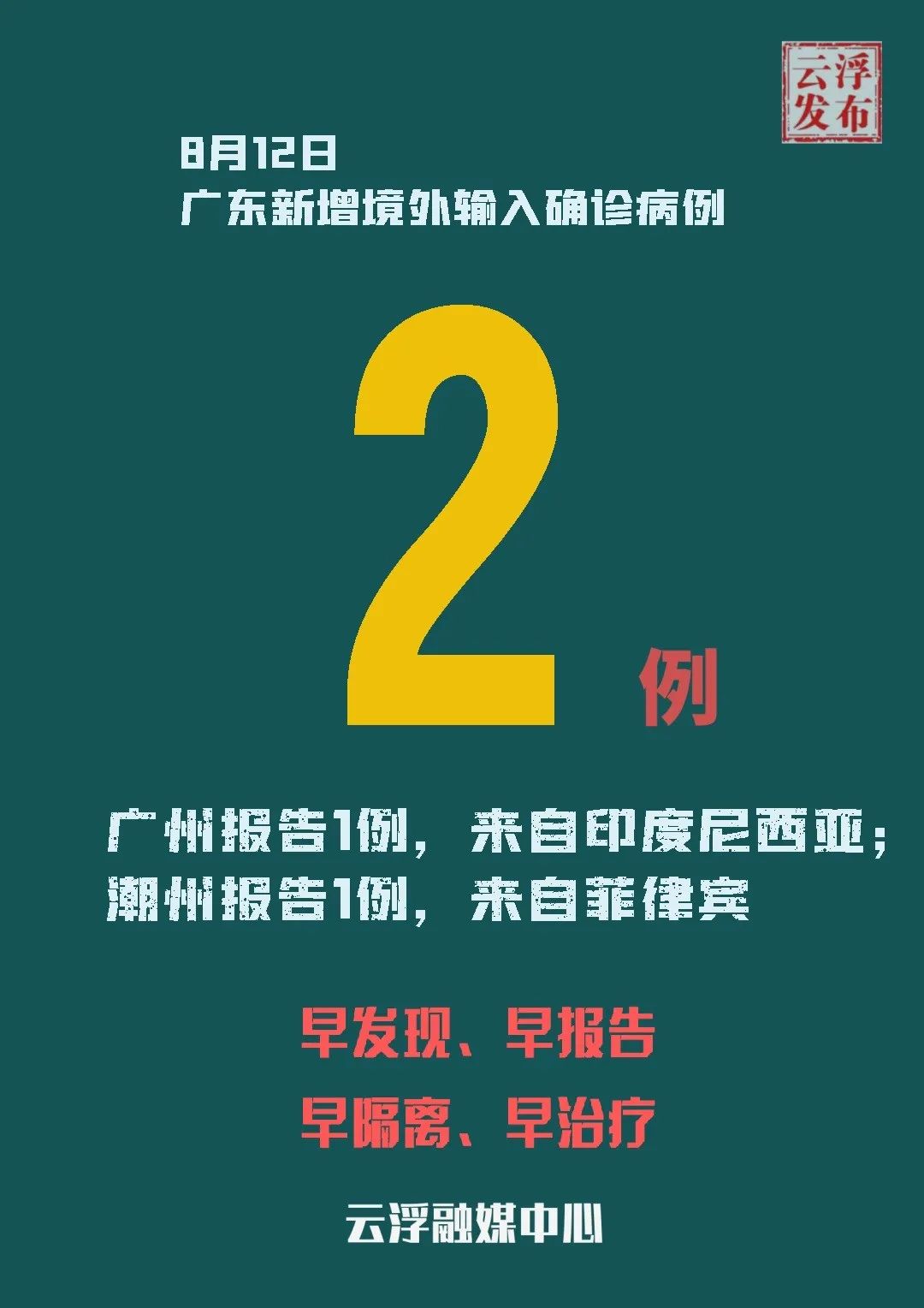 31省区市新增境外输入24例.31省新增境外输入12例-第1张图片