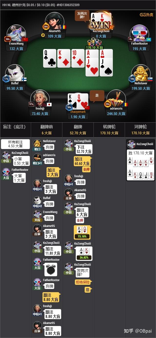 我来告诉你“德扑翻前a小和kq胜率”分享装挂技巧步骤-第1张图片