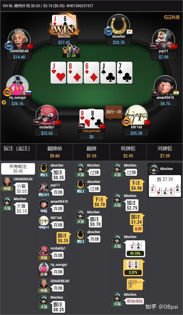 我来告诉你“德扑翻前a小和kq胜率	”分享装挂技巧步骤-第3张图片