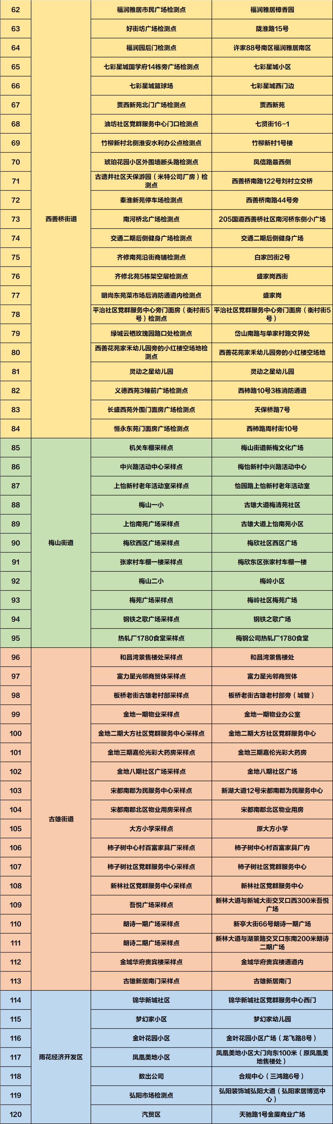 南京新冠〃南京新高的律师事务所-第1张图片