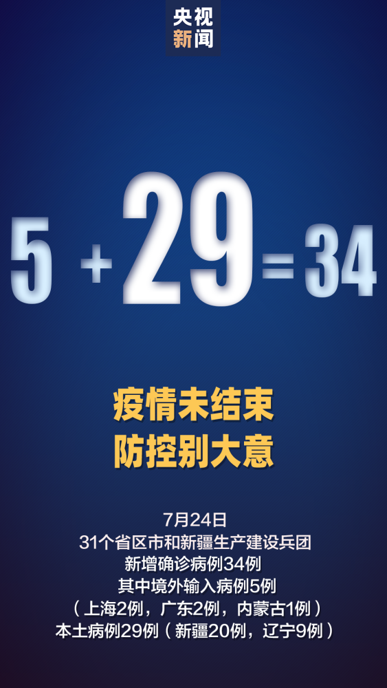 “北京昨日新增确诊61例” 北京昨日新增本地确诊病例详情？-第2张图片