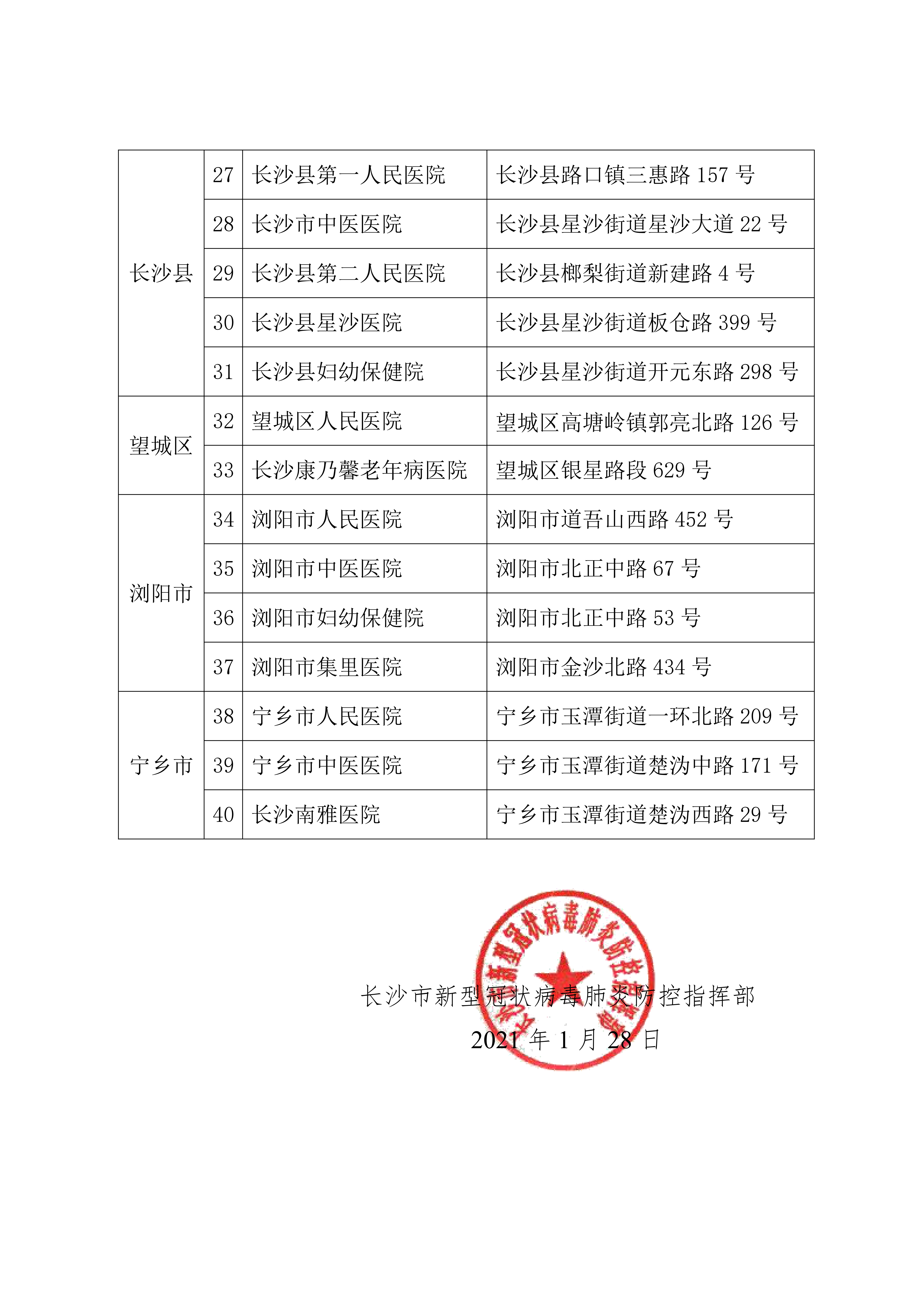 “31省区市昨日无新增确诊病例” 31省区市昨天无新增本土确诊？-第1张图片
