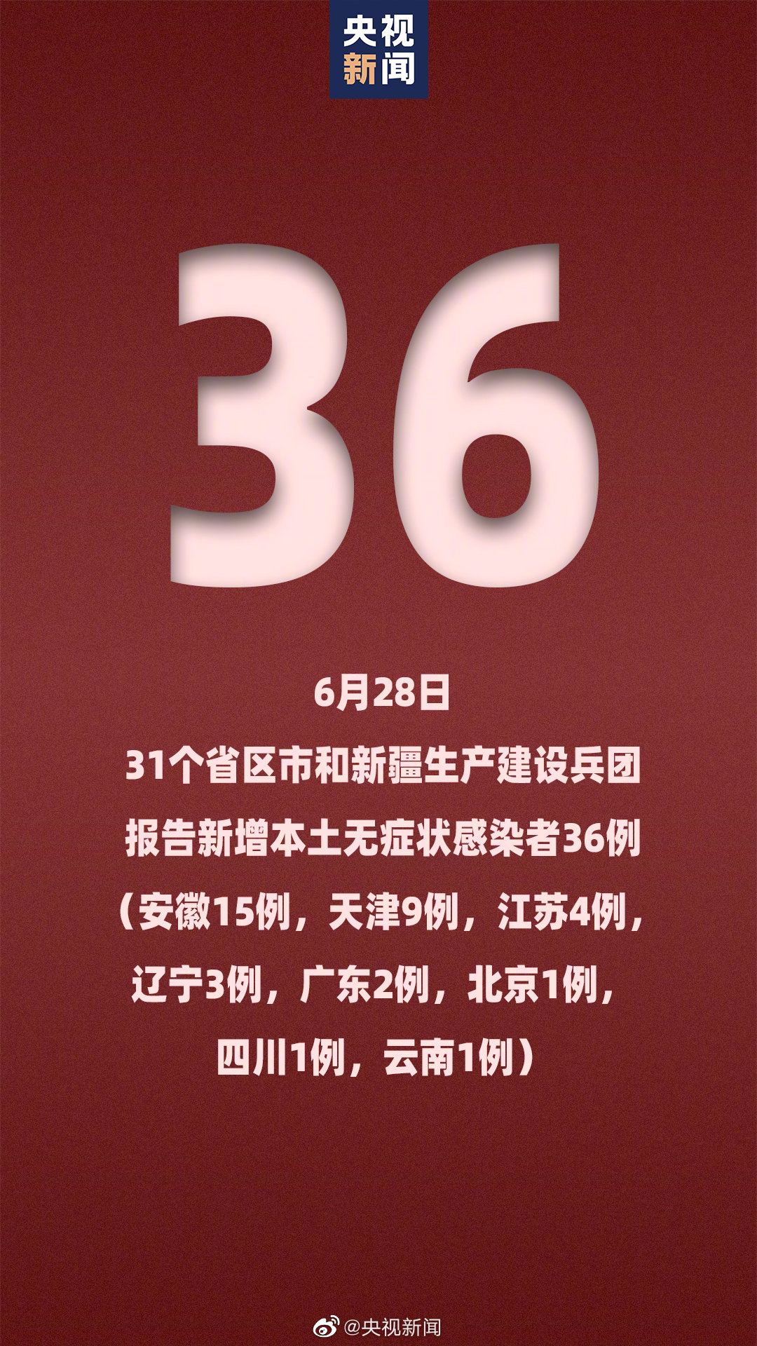 31个省疫情最新消息今天.31个省市的疫情情况-第1张图片