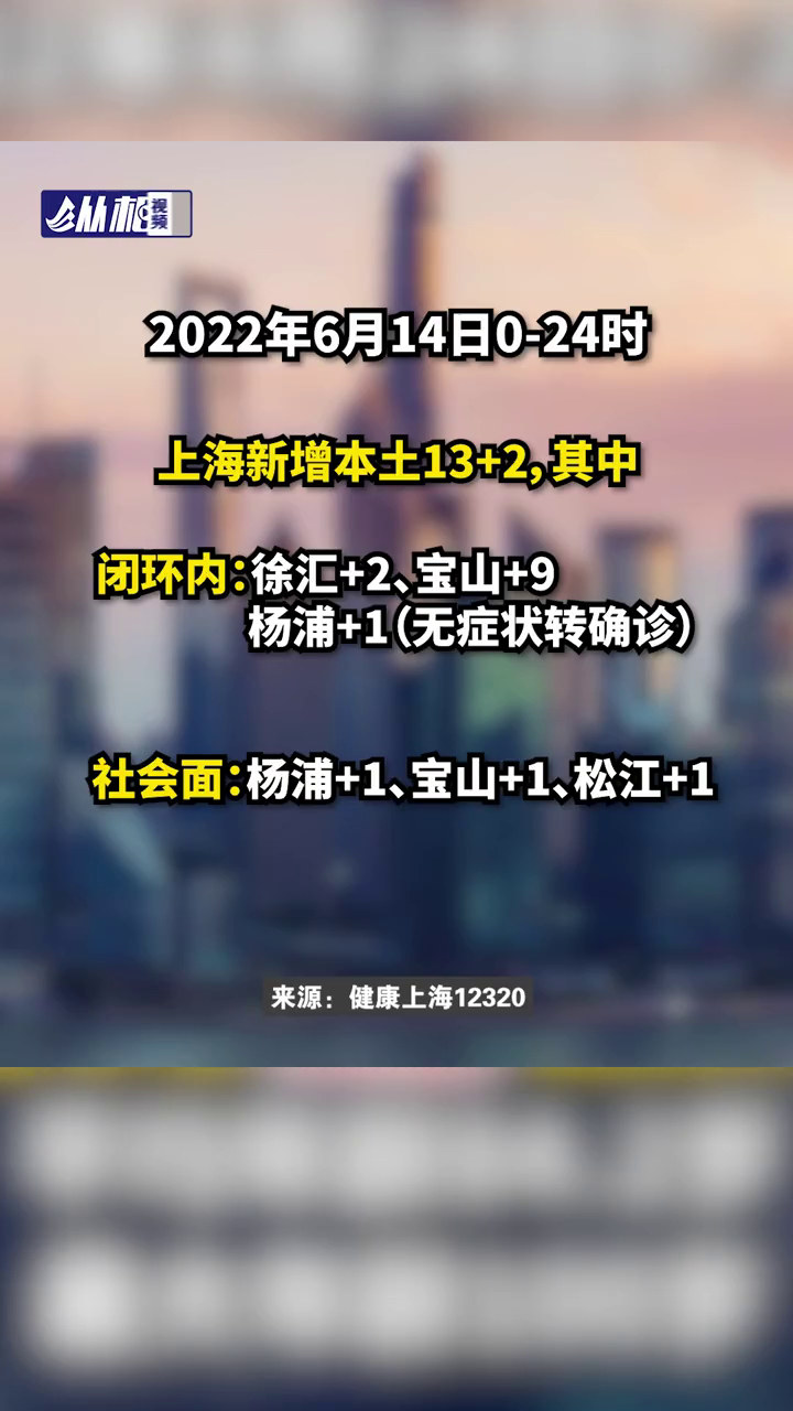 【河南昨日增13例本土/河南昨日新增24例本土确诊轨迹】-第1张图片
