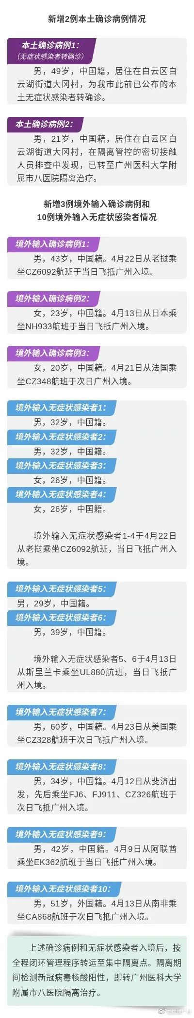“广东新增病例” 广东 新增 病例？-第2张图片