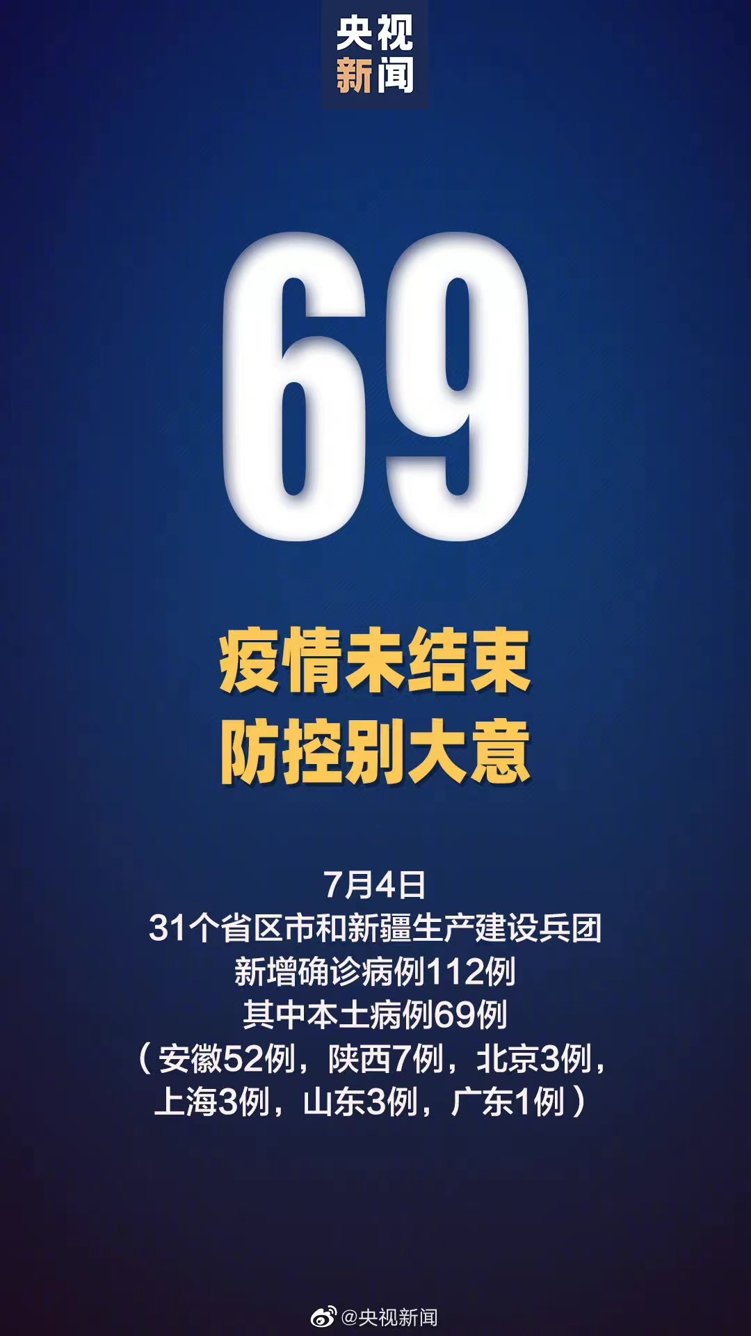 北京新增31例确诊病例,北京新增确诊36例详情公布-第1张图片