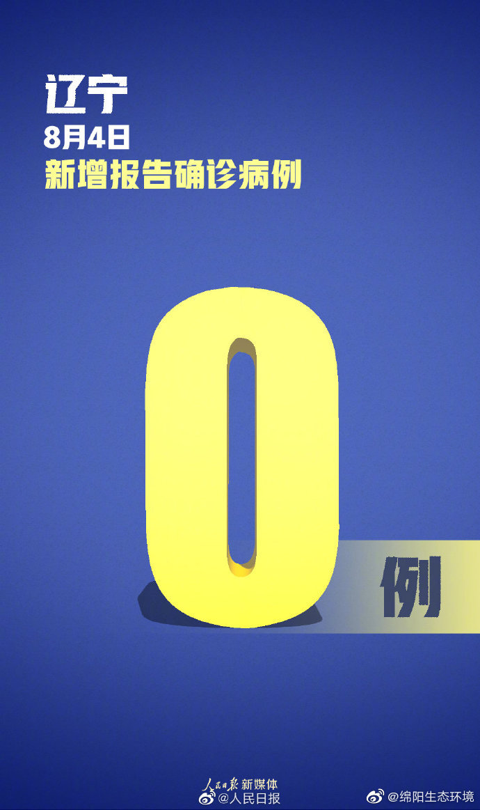 辽宁新增2例本土无症状在大连-辽宁大连新增4例无症状-第3张图片