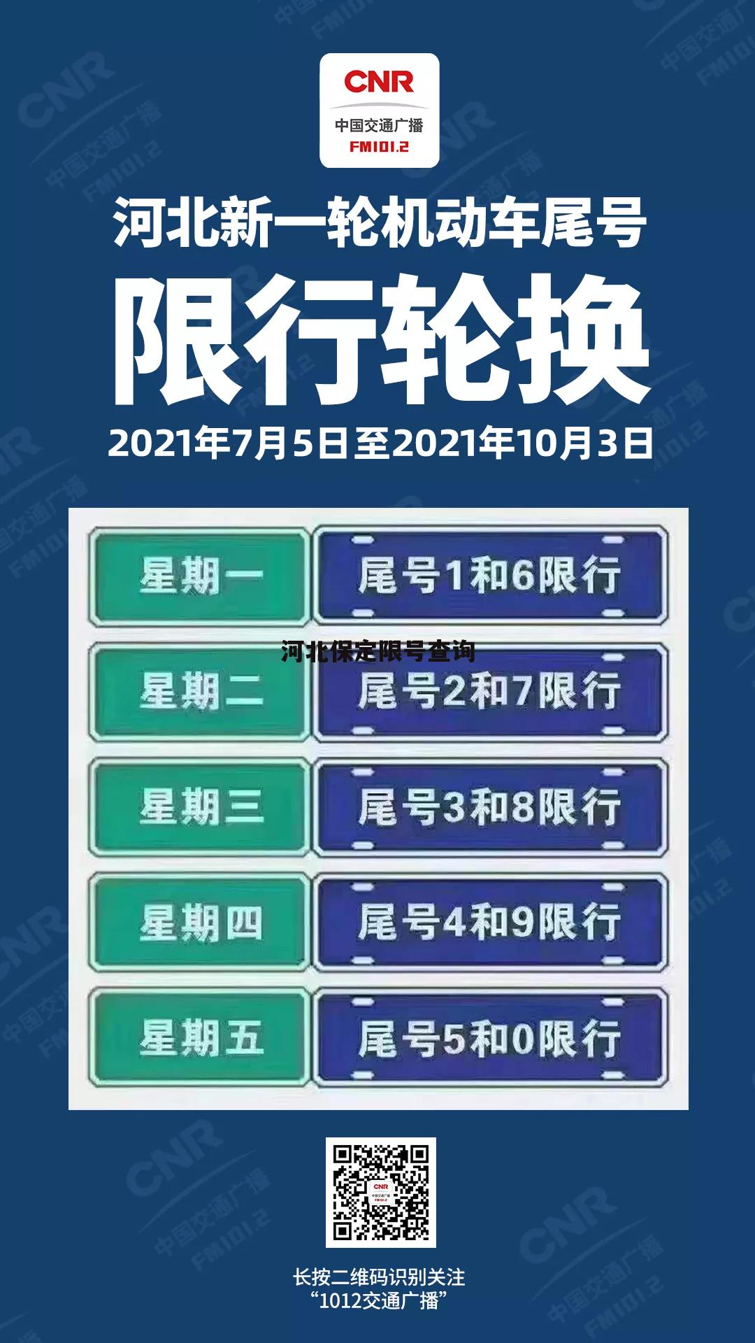 2023年5月新一轮限号-2o21年限号-第2张图片