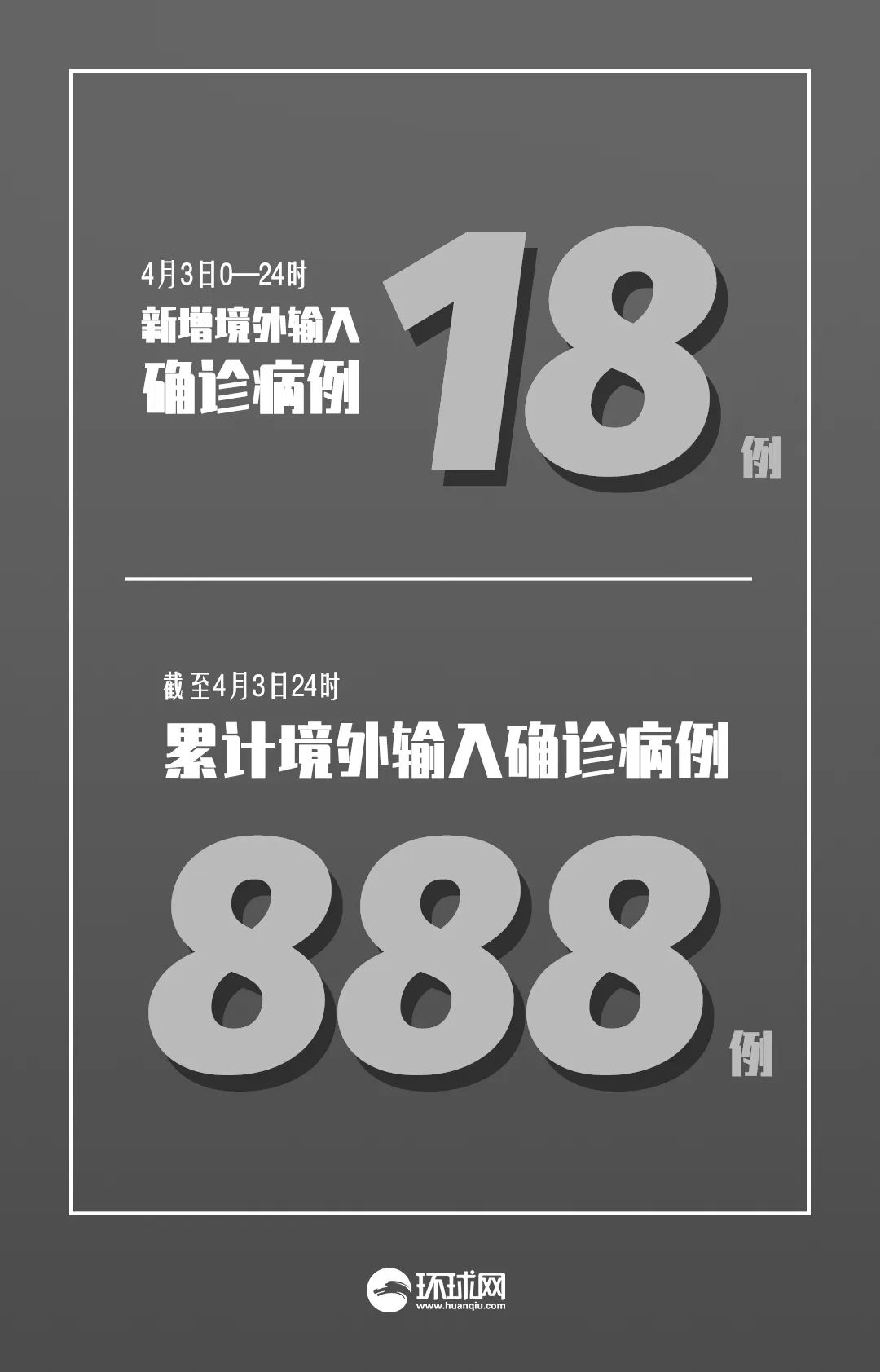 广西现有本土确诊180例,广西现在确诊几例-第1张图片