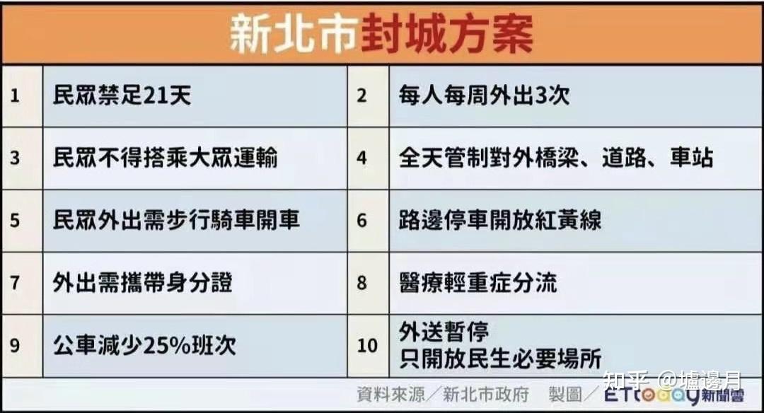 广西现有本土确诊180例,广西现在确诊几例-第2张图片