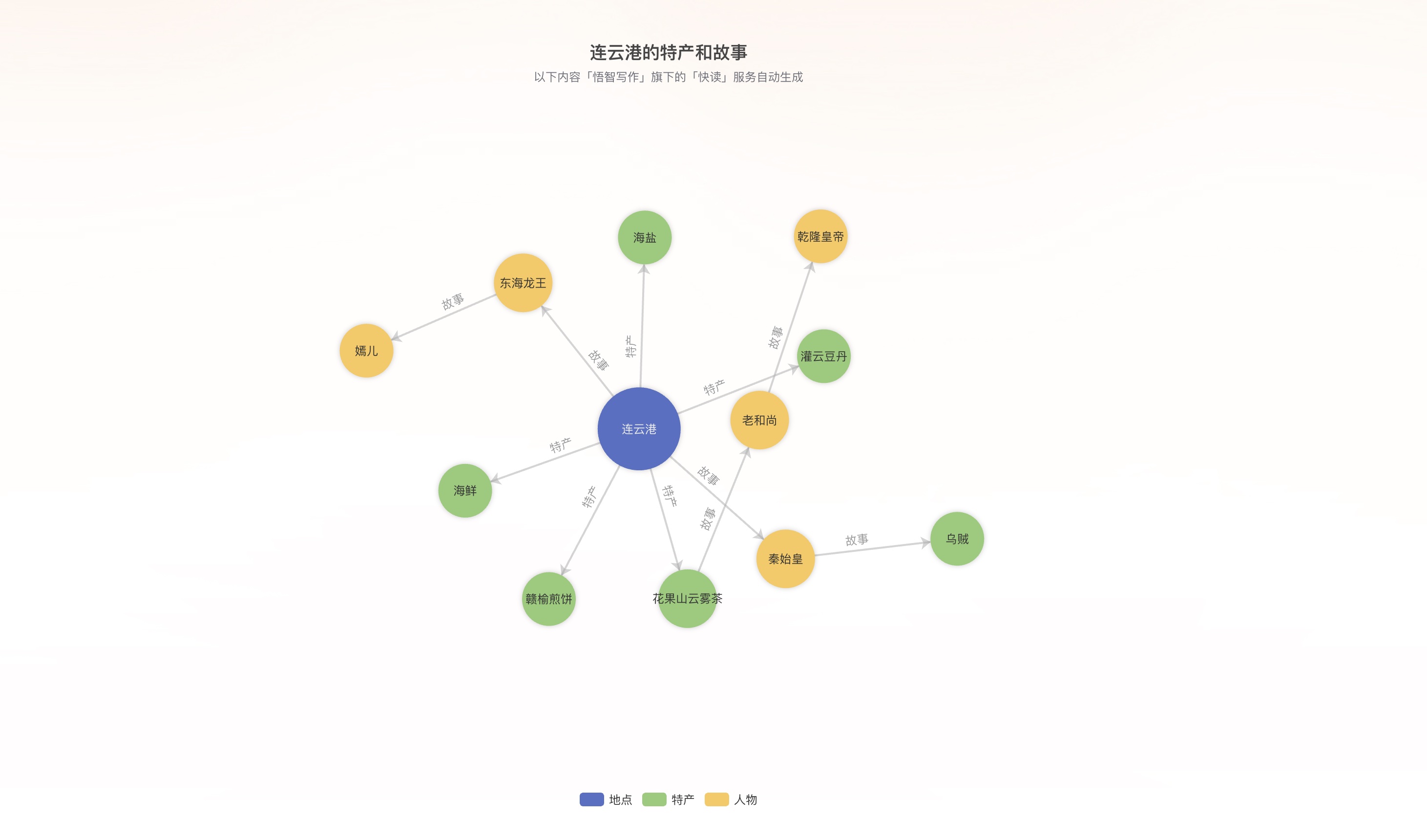 介绍一款“wepoker插件视频”开挂器软件安装-第1张图片