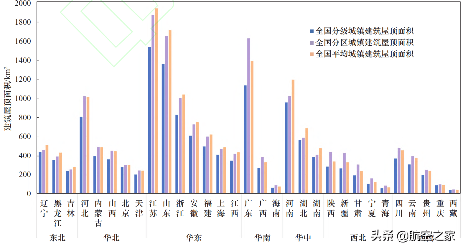 全国感染达峰进度-全国感染地区-第1张图片