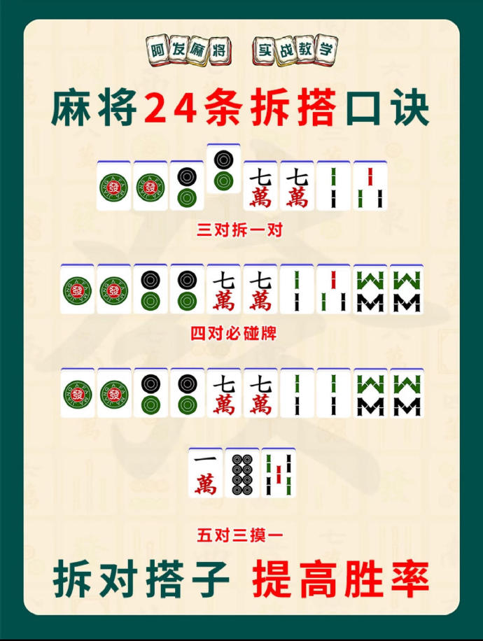 玩家必读“微乐家乡麻将怎么才会赢	”外卦神器下载安装-第1张图片