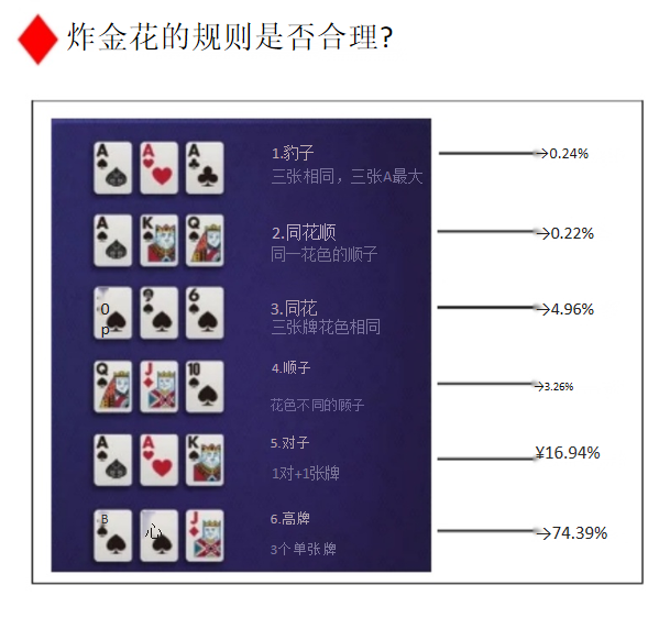今日教程“德扑之星app辅助器下载安装”开挂神器安装下载-第1张图片