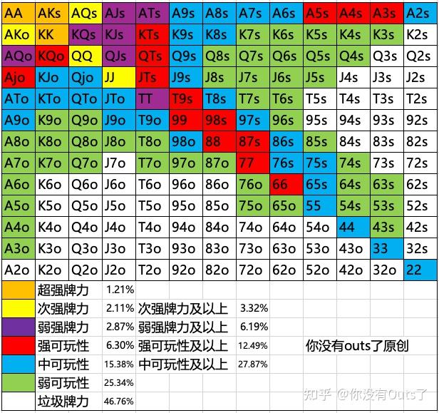 玩家必读“德州局wepoker是不是有辅助	”开挂神器安装下载-第2张图片
