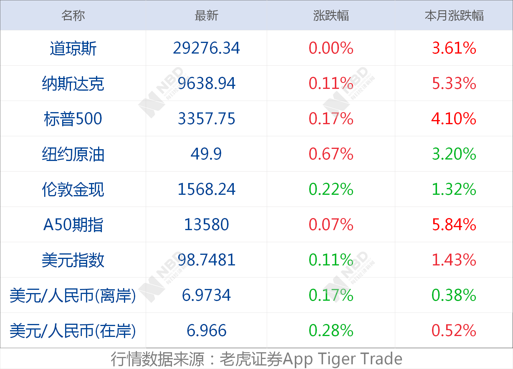 【世卫:中国疫情正在结束/中国疫情结束日期】-第1张图片