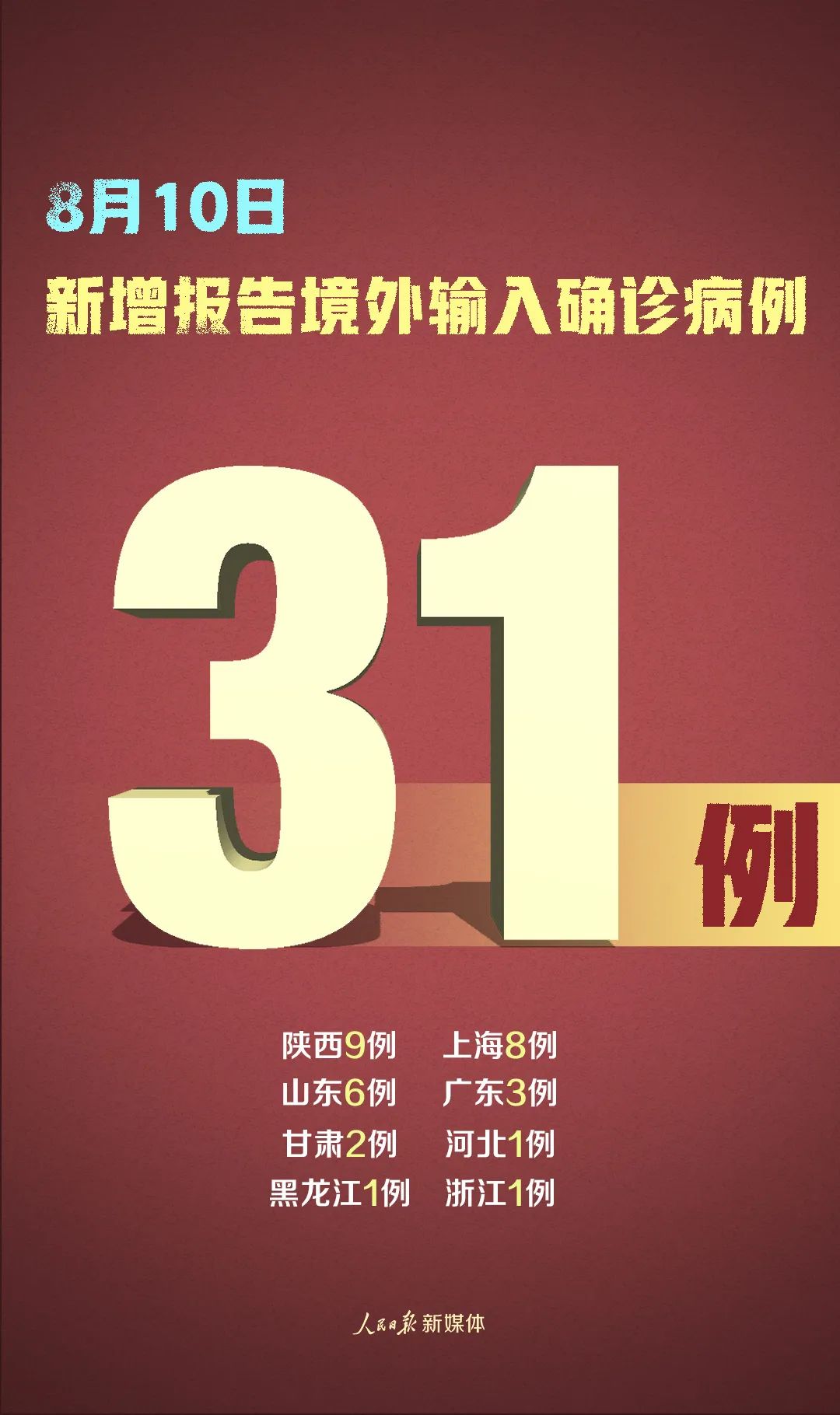 31省新增确诊24例其中本土8例〃31省份新增确诊24例本土9例-第1张图片