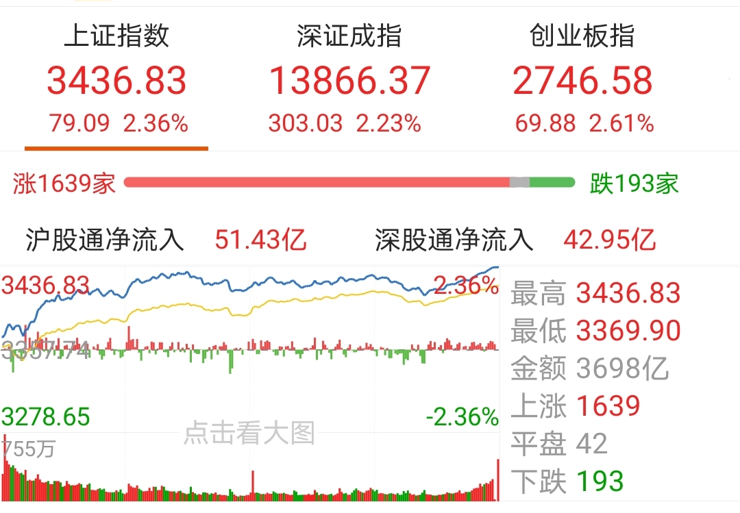 今日盘点“hhpoker是不是有辅助	”小程序必赢神器（开挂教程）-第2张图片