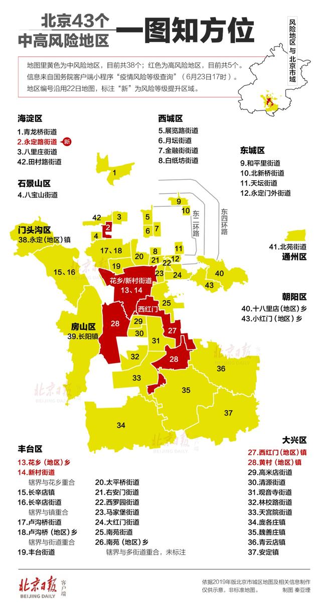 西安高中风险区调整,陕西西安中高风险区-第1张图片