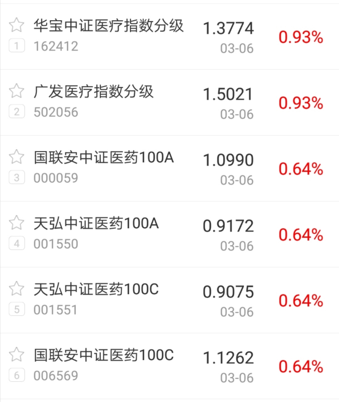 今日盘点“德扑之星app是不是有透视”万能开挂神器（真的有挂）-第2张图片
