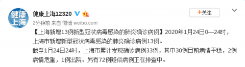 成都新增本土确诊病例13例,最新成都新增本土确诊-第1张图片