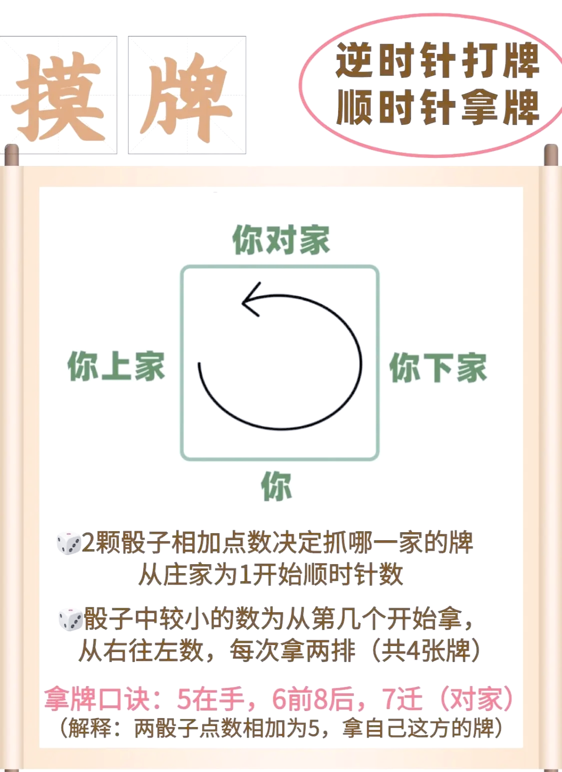 我来教教大家“微乐四川麻将挂先试用后付款”万能开挂器通用版-第1张图片