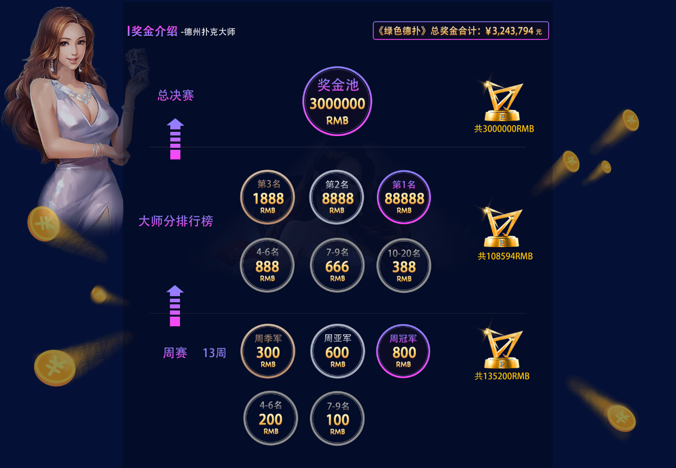 玩家攻略“德扑之星app辅助透视”开挂通用版（必备神器）-第2张图片