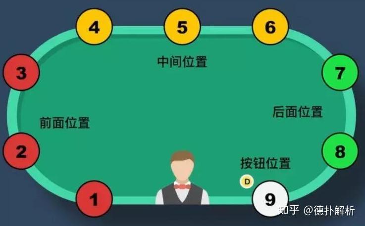 实测教程“hhpoker德扑圈可以开挂吗”万能开挂器（确实有挂）-第2张图片