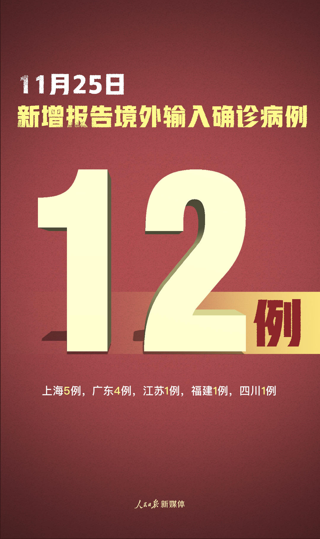 「昨日新增本土21例」〃昨日新增本土21例病例-第1张图片