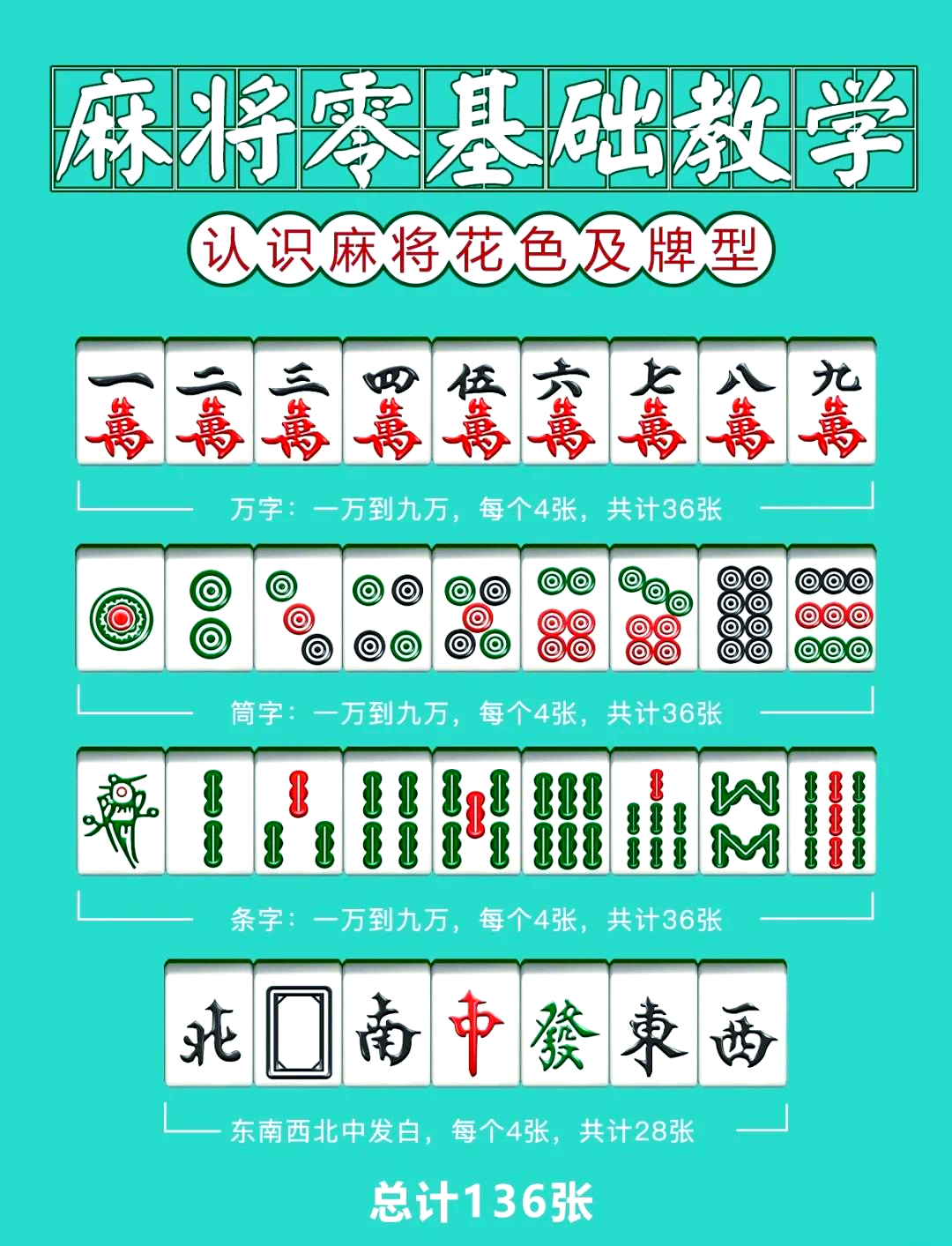 玩家必读“九九山城麻将开挂app下载	”小程序必赢神器（开挂教程）-第3张图片